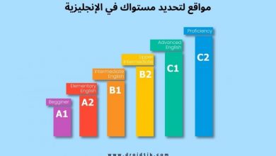 مواقع اختبار تحديد مستوى اللغة الإنجليزية